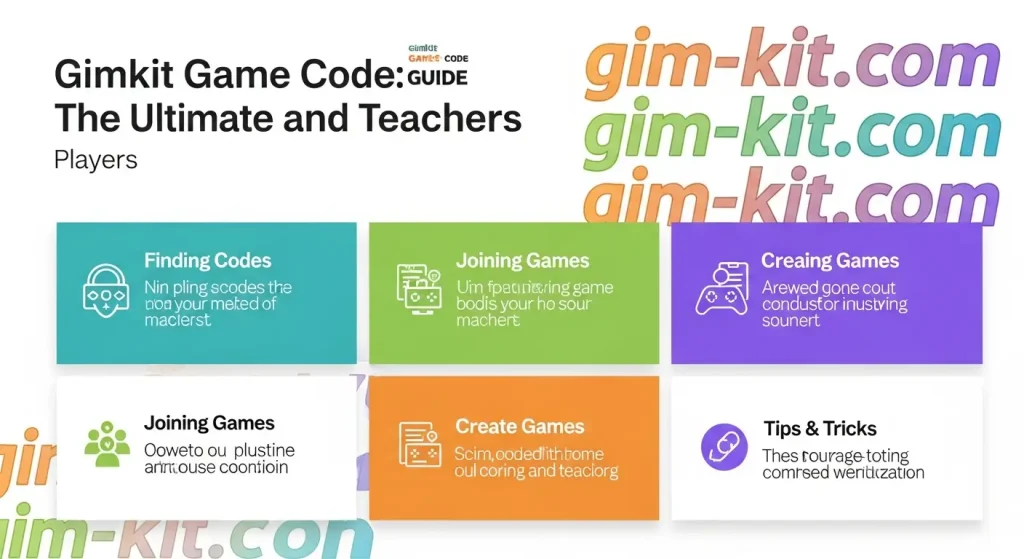 Gimkit Game Code